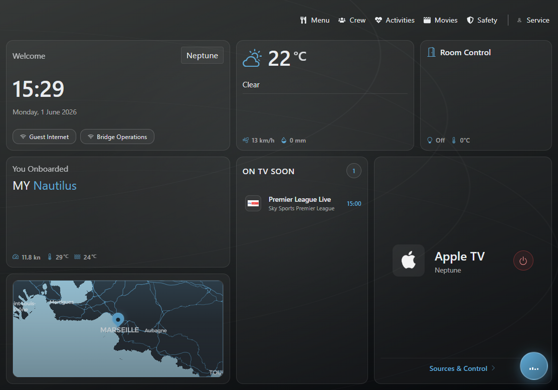 Active source on dashboard screenshot