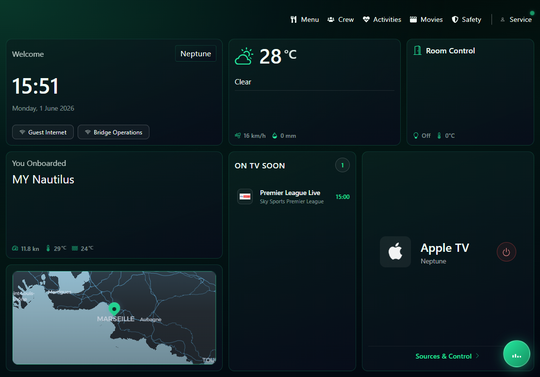 Green dashboard screenshot